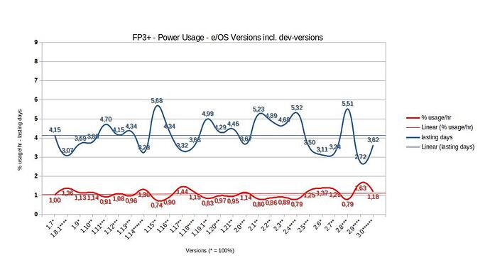 20250730_FP3_PU_isv