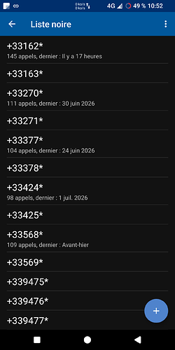 2784