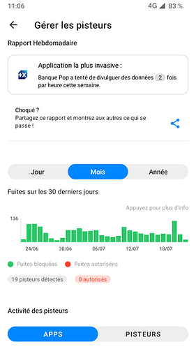 pisteur_banque_pop