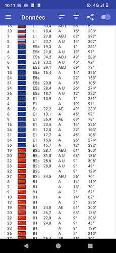 Screenshot_20241206-101134_GPSTest