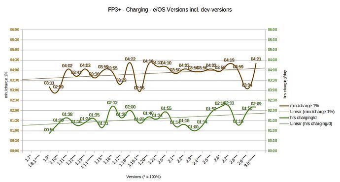 20250730_FP3_Ch_isv